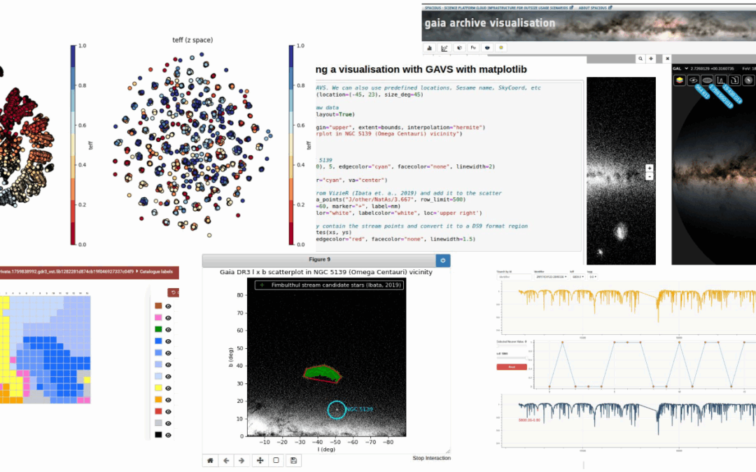 Three New Advanced Analysis Tools Now Available on SPACIOUS