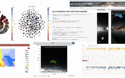 Three New Advanced Analysis Tools Now Available on SPACIOUS